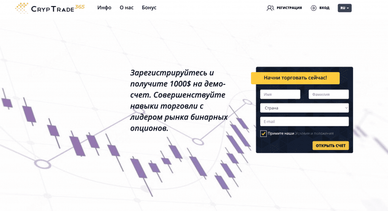 Cryp Trade 365 отзывы - развод для новичков