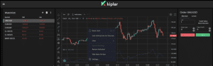 kiplar