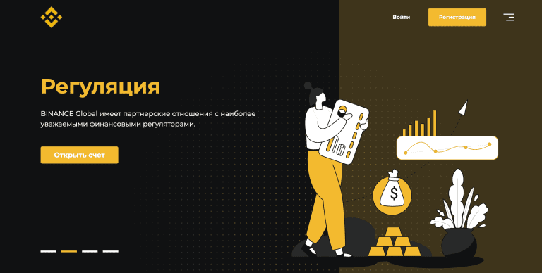 Брокер BinGlobal: обман и потеря средств