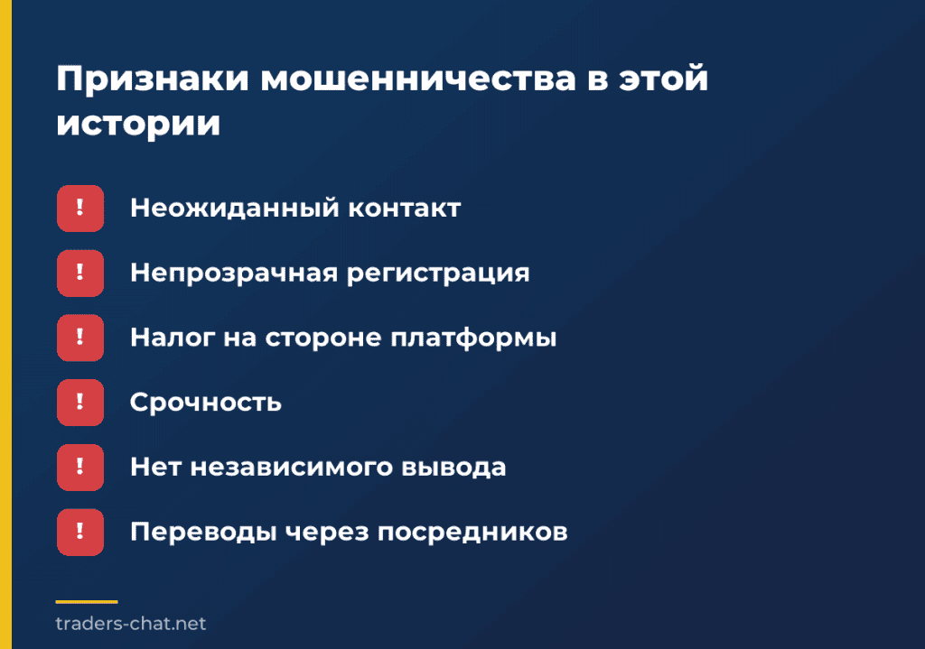 Признаки мошенничества в этой истории
