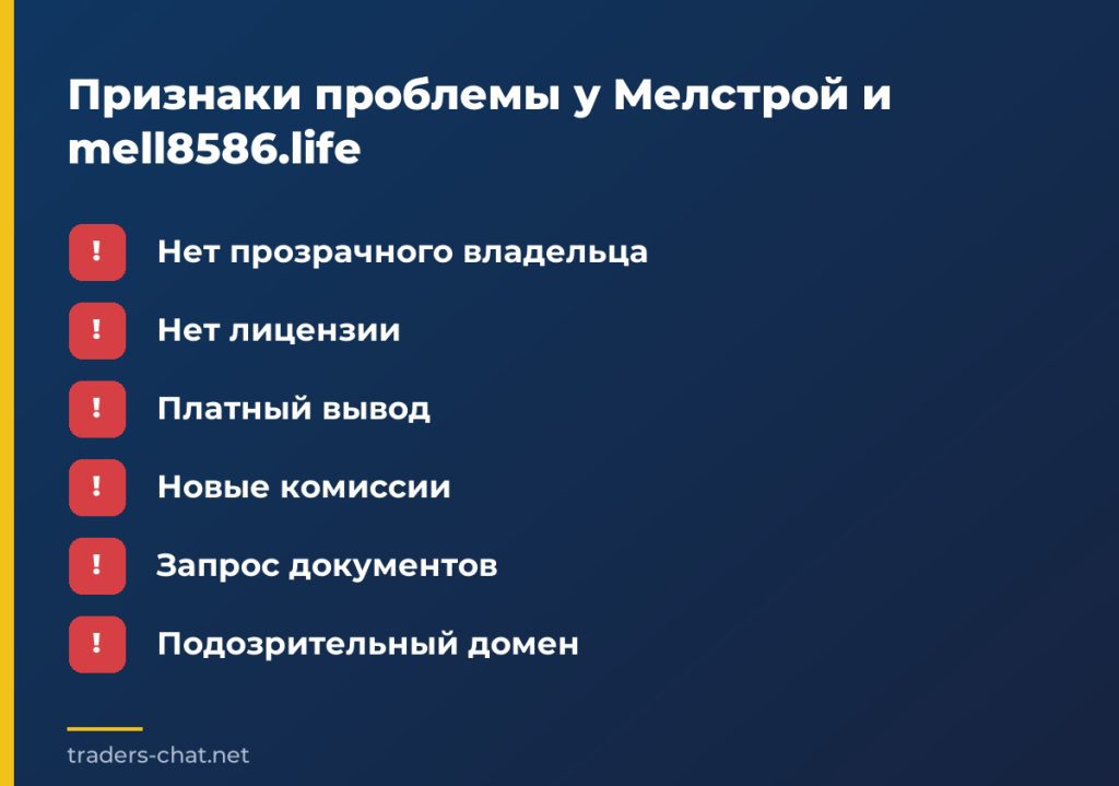 Признаки проблемы у Мелстрой и mell8586.life