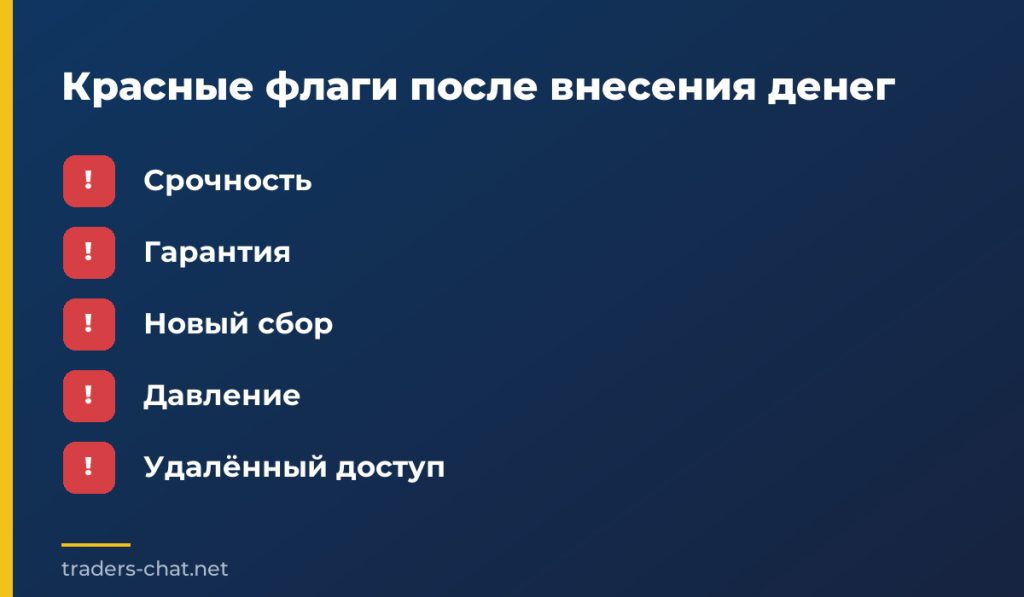 Красные флаги после внесения денег