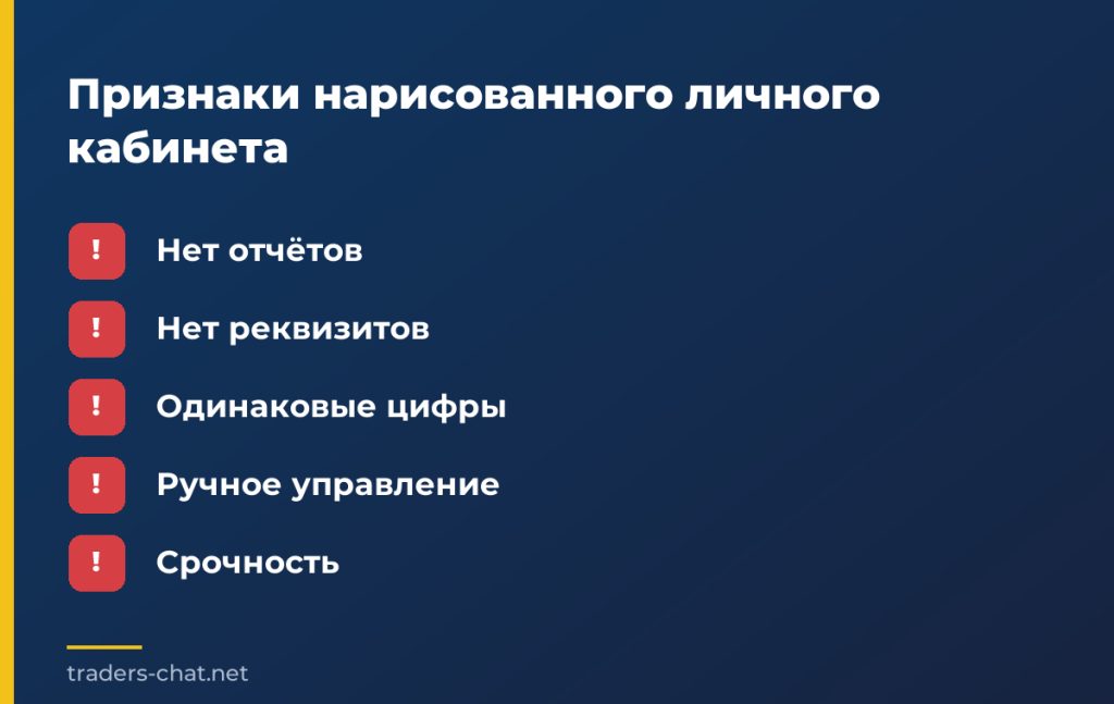 Признаки нарисованного личного кабинета