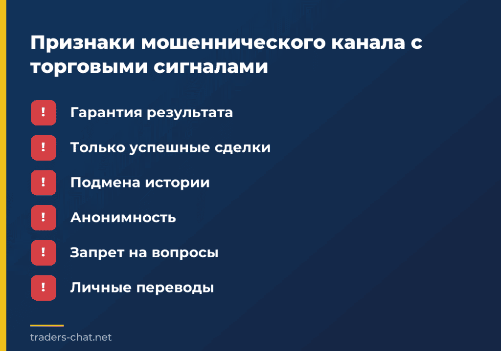 Признаки мошеннического канала с торговыми сигналами