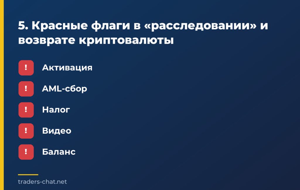 5. Красные флаги в «расследовании» и возврате криптовалюты