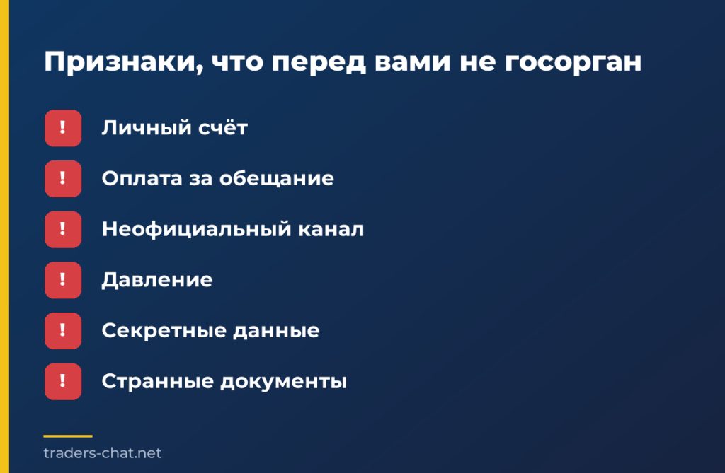 Признаки, что перед вами не госорган