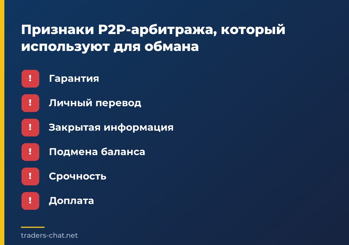 Признаки P2P-арбитража, который используют для обмана