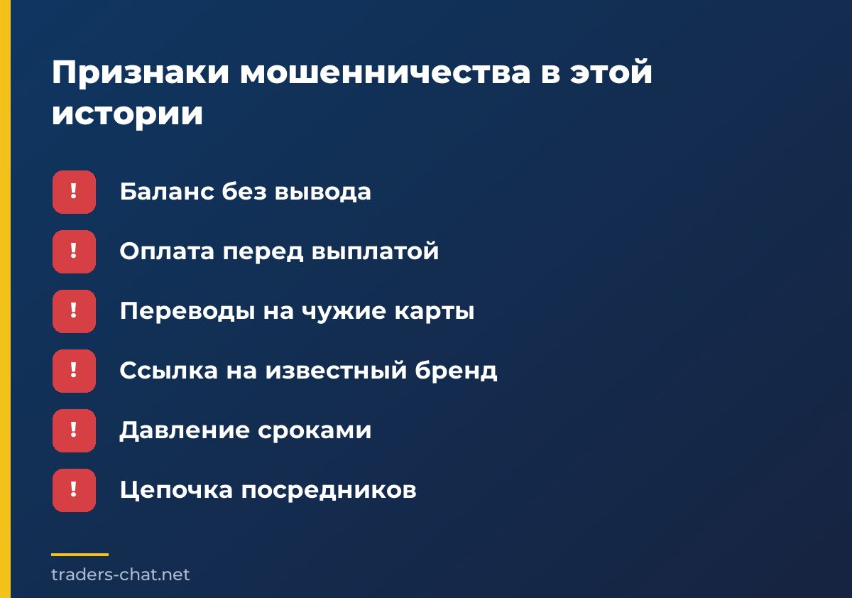 Признаки мошенничества в этой истории