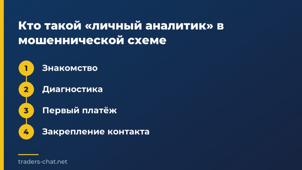Кто такой «личный аналитик» в мошеннической схеме
