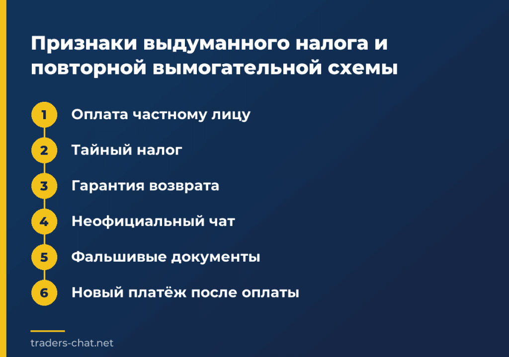 Признаки выдуманного налога и повторной вымогательной схемы