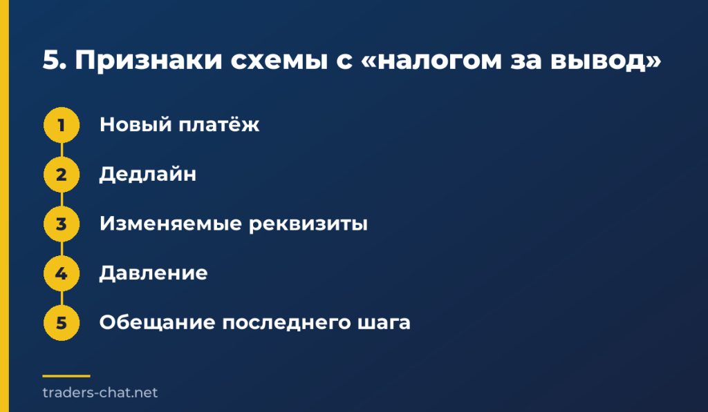 5. Признаки схемы с «налогом за вывод»
