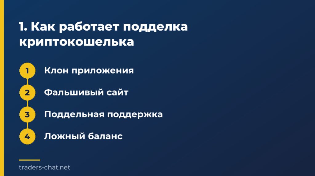 1. Как работает подделка криптокошелька