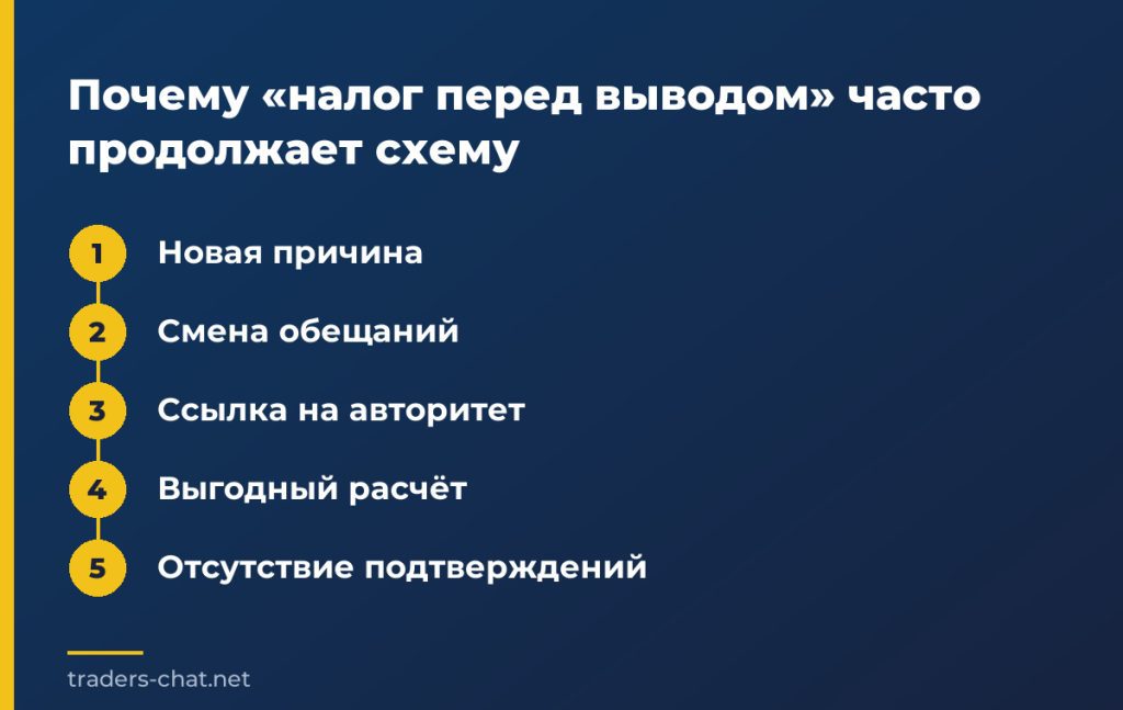 Почему «налог перед выводом» часто продолжает схему