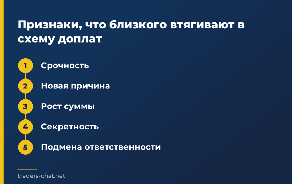 Признаки, что близкого втягивают в схему доплат