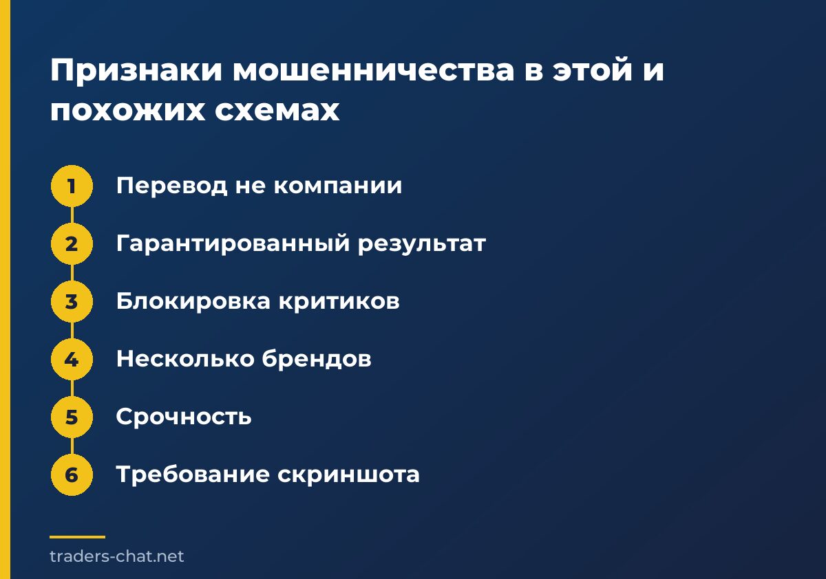 Признаки мошенничества в этой и похожих схемах
