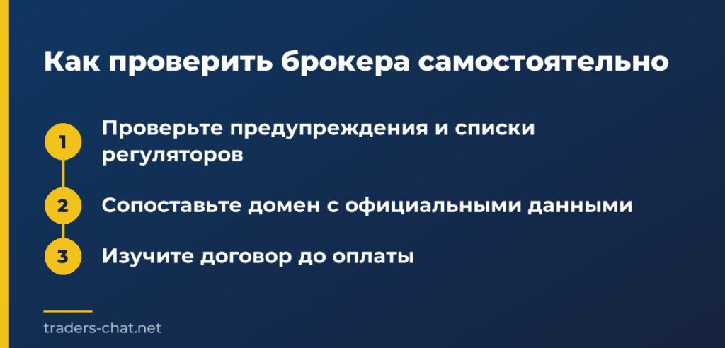 Как проверить брокера самостоятельно