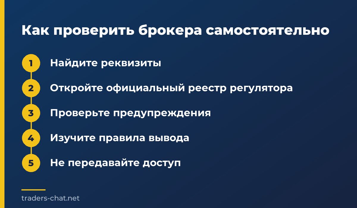 Как проверить брокера самостоятельно