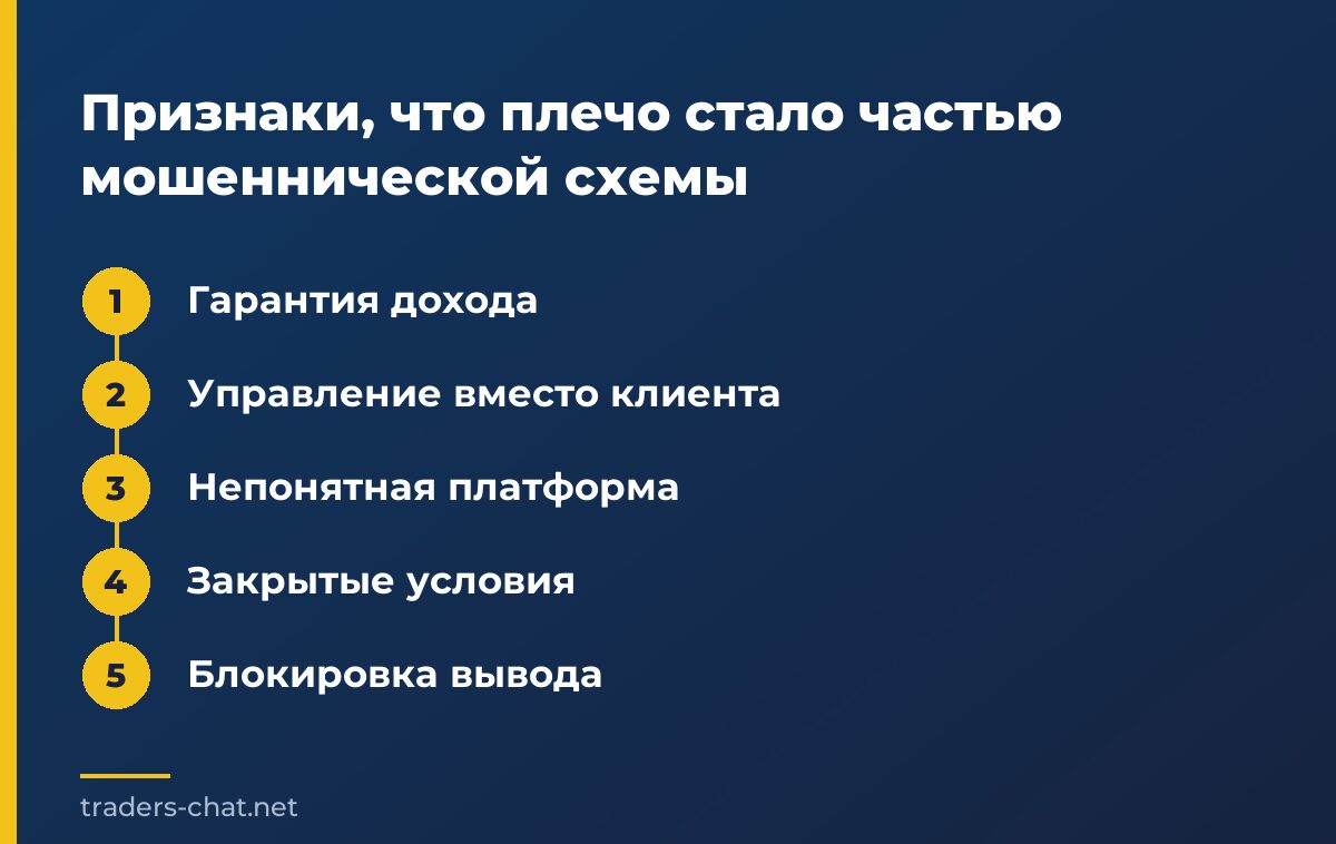 Признаки, что плечо стало частью мошеннической схемы