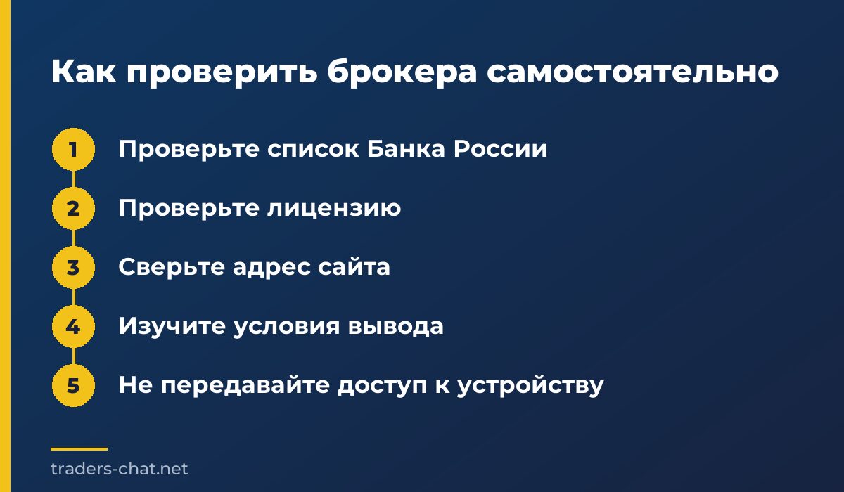 Как проверить брокера самостоятельно